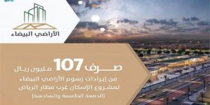 الأراضي البيضاء يُعلن صرف 107 ملايين ريال لمشروع الإسكان غرب مطار الرياض