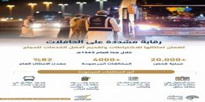 التأكد من تقيد الحافلات في مكة لاشتراطات السلامة وتنقلها الآمن بضيوف الرحمن