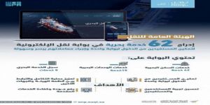 الهيئة العامة للنقل تطلق 62 خدمة إلكترونية ضمن بوابة نقل الإلكترونية في المؤتمر السعودي البحري