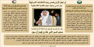 سمو سفير المملكة بالاردن في حوار مفتوح حول قضايا المنطقة: السعوديــة تدعم الوصاية الهاشمية في القدس